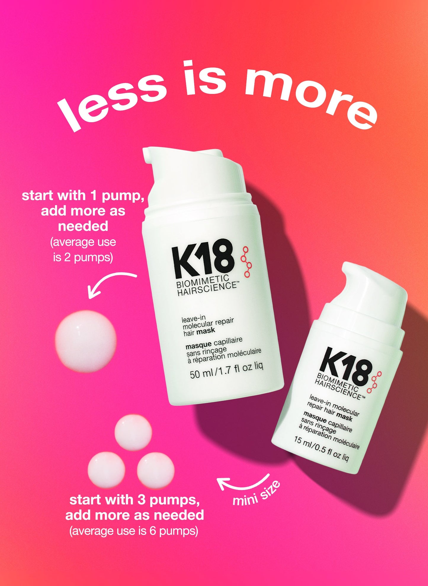 Full-Size Leave-In Molecular Repair Hair Mask 50mL 15mL 100mL